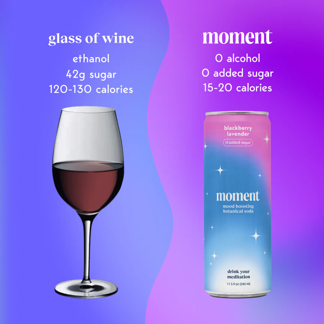 Dry January Collection Set - Image 7