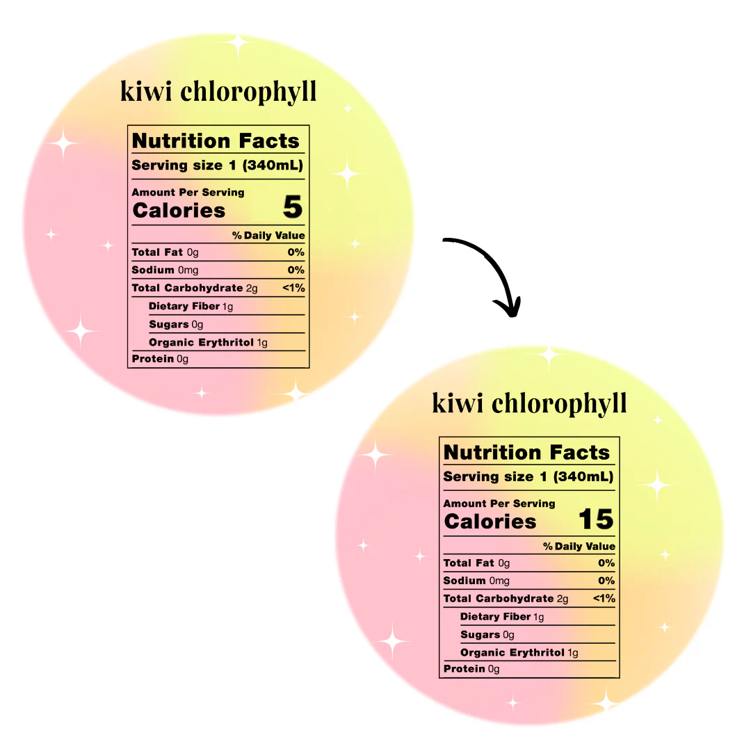 kiwi chlorophyll (sparkling mocktail | 12 pack) - Image 4
