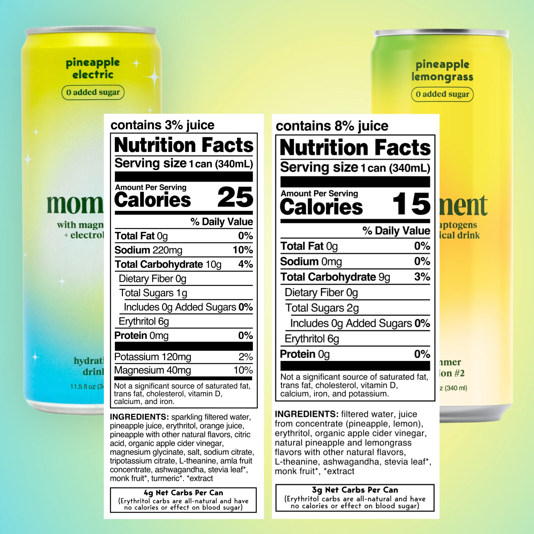 limited-edition pineapple duo - Image 2